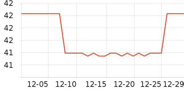 ���������˶����������ʷ�۸�