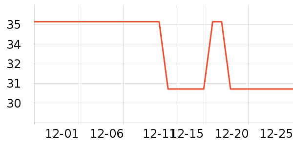 ĥ���糵ơ����ʷ�۸�