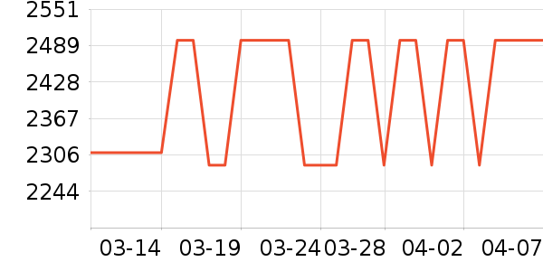 �����������Ͱ/�ǰ���ʷ�۸�