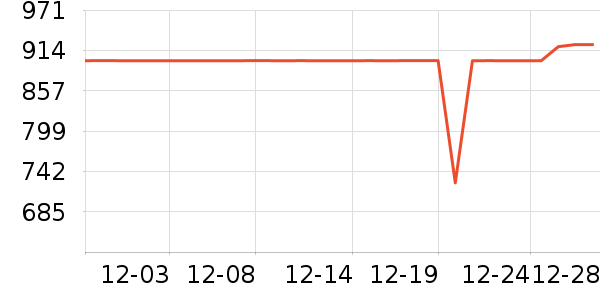 ȫ��ɳ����ʷ�۸�