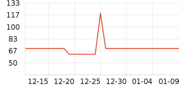 ����������ͯ����/������ʷ�۸�