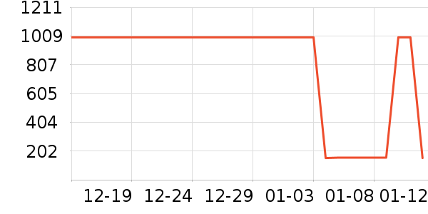 �׼ҵ緹����ʷ�۸�