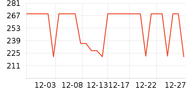 ����������ͯ������ʷ�۸�