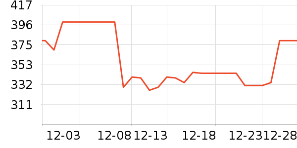 Ħ�ɵ���������������ʷ�۸�