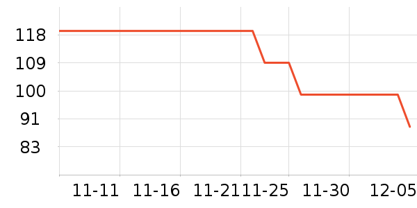 ���»���ʷ�۸�