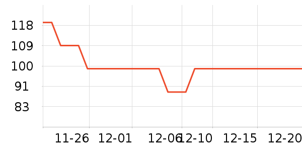 ���»���ʷ�۸�