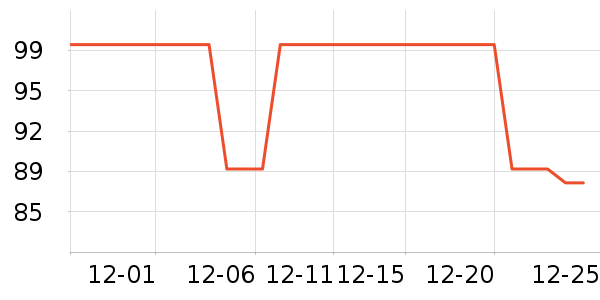 ���»���ʷ�۸�