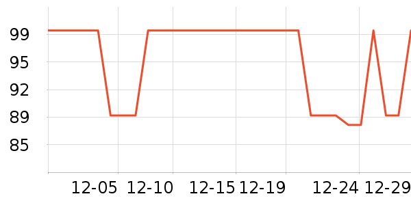 ���»���ʷ�۸�