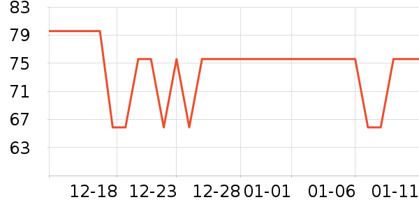 ά���ֽ��ʷ�۸�