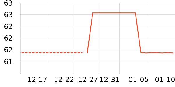 ñ��/Χ��/������װ��ʷ�۸�