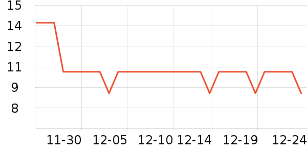 �����ر���Ĥ/����ʷ�۸�