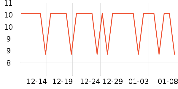 �����ر���Ĥ/����ʷ�۸�