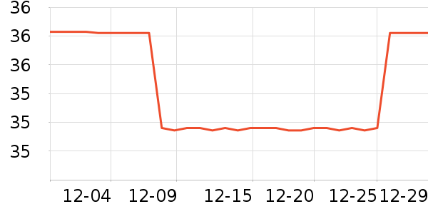 �����ȴ���Ůװ��ʷ�۸�