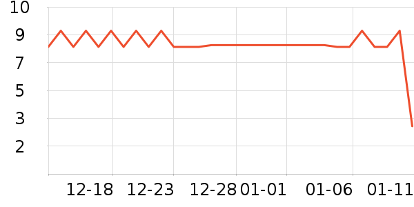 �ǹ���ʳ��ʷ�۸�