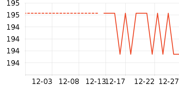 ȹ����ʷ�۸�
