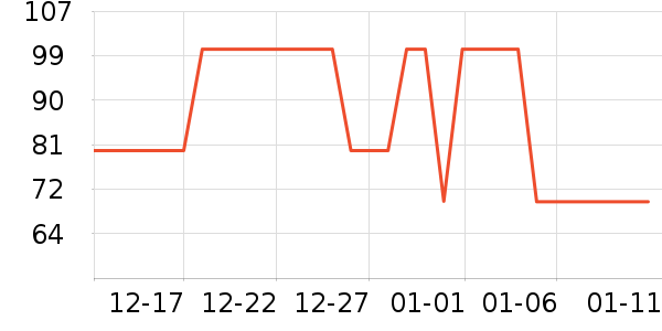 ����è����ʷ�۸�