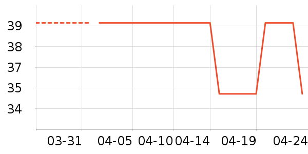 ��ɭ��ϵ������ʷ�۸�