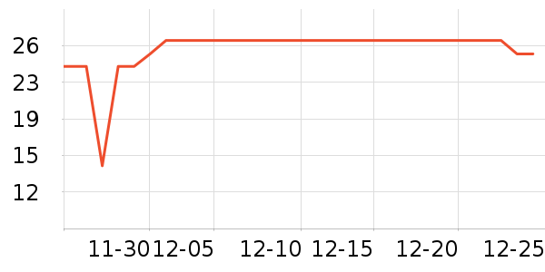 ������������ʳ��ʷ�۸�