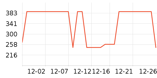 ���ջ���Ь����ʷ�۸�