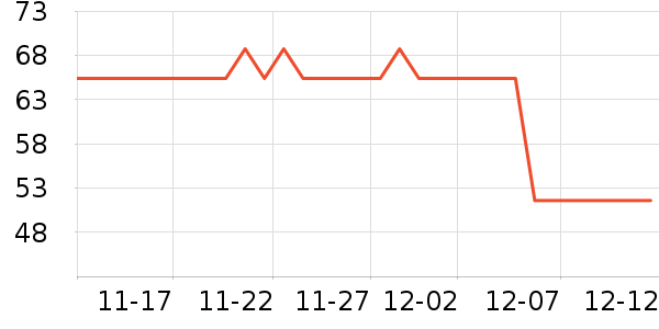 Ʒʤ��Я/�ƶ���Դ��ʷ�۸�