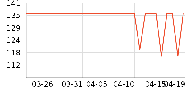 ����ơ����ʷ�۸�