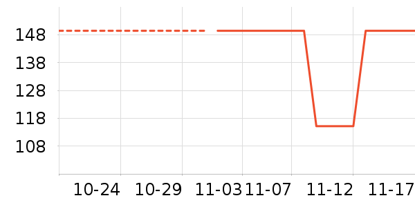 ��������ʷ�۸�