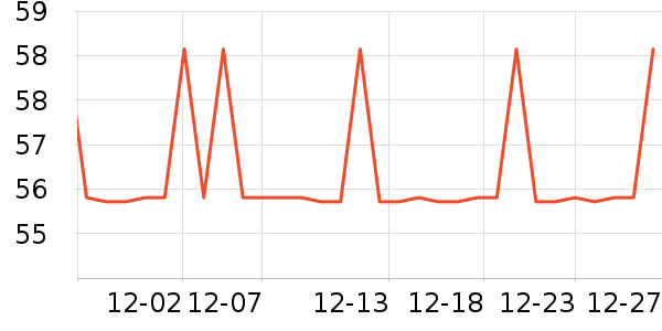 �����س�������������ʷ�۸�