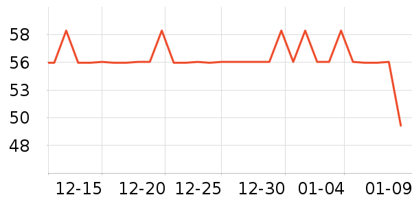 �����س�������������ʷ�۸�