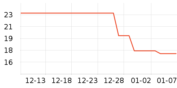 è�˴���������ʷ�۸�