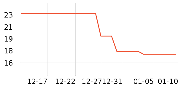 è�˴���������ʷ�۸�