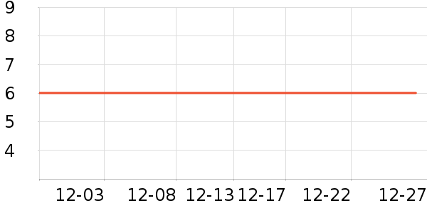 ������������Ʒ/��Ʒ��ʷ�۸�