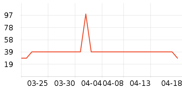 ��ͯT����ʷ�۸�