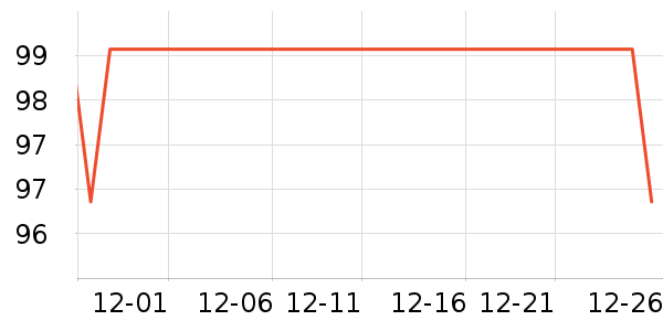 ñ��/Χ��/������װ��ʷ�۸�