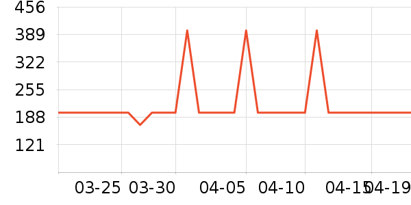 ���ˡ��ϰ��յ��¯��ʷ�۸�