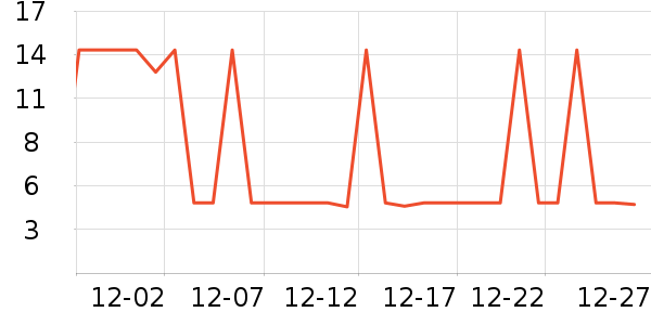 С��������������ʷ�۸�