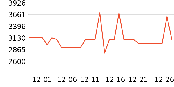 Ħ�������ֻ���ʷ�۸�