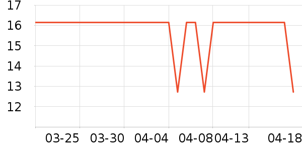 ñ��/Χ��/����/����/����/������ʷ�۸�