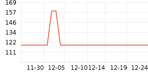 ��̤�˶�Ь��ʷ�۸�