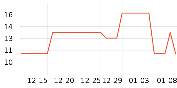 �徻԰����������ʷ�۸�