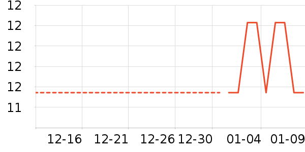 ��/��/��/�������ʷ�۸�