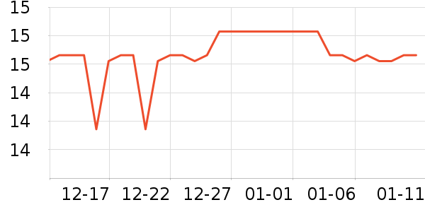 Ľɫ������ʷ�۸�