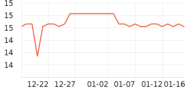 Ľɫ������ʷ�۸�