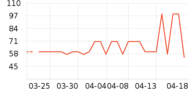 ����������ͯT����ʷ�۸�