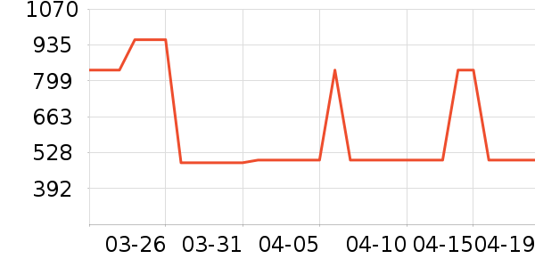 �񻪵�Դ��ʷ�۸�