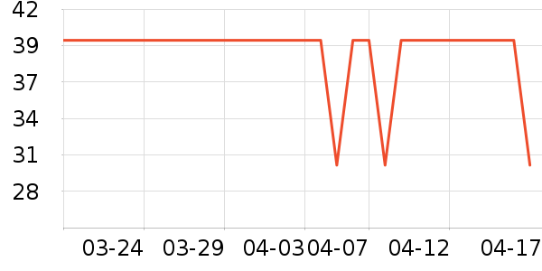 �ݾ۴�������ʷ�۸�