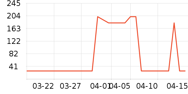 С��ͯ��ͯ����/ͯ����ʷ�۸�