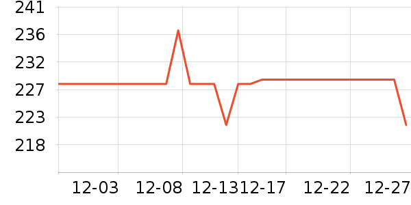 ����������ͯ������ʷ�۸�