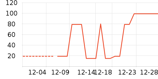 ά����/������/����п����ʷ�۸�