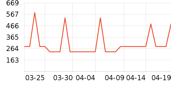 ����������/������/��ҩ����ʷ�۸�