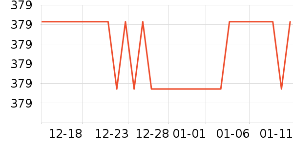 ����˶�����/��ͷ����ʷ�۸�